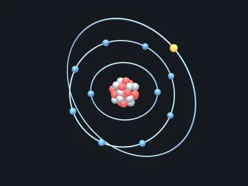 Atoms: the first 20 elements