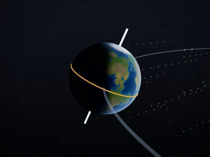 Seasons: the Earth round the Sun