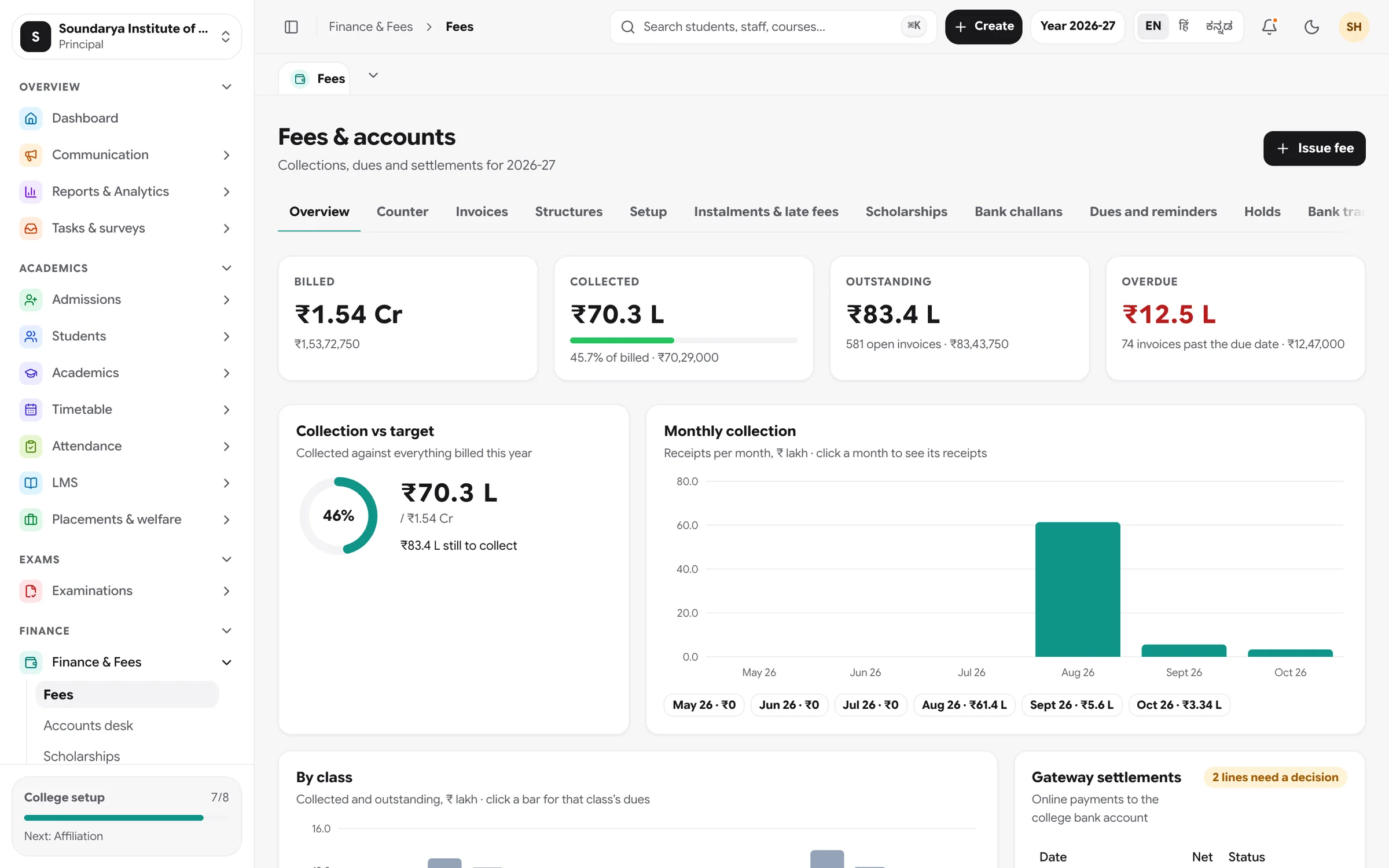 Zynetix ERP: Accounts view