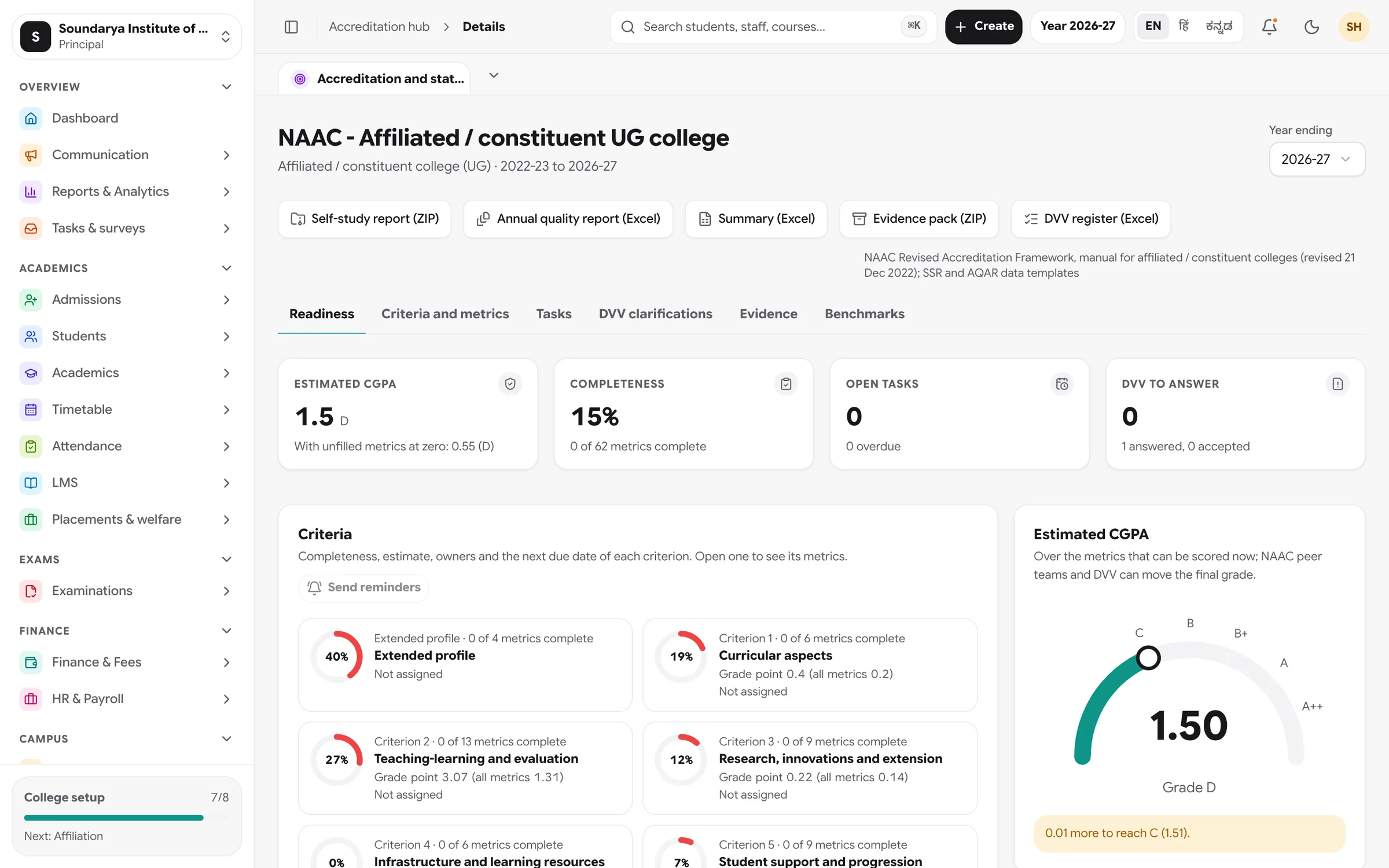 NAAC hub: criteria, evidence and estimated CGPA