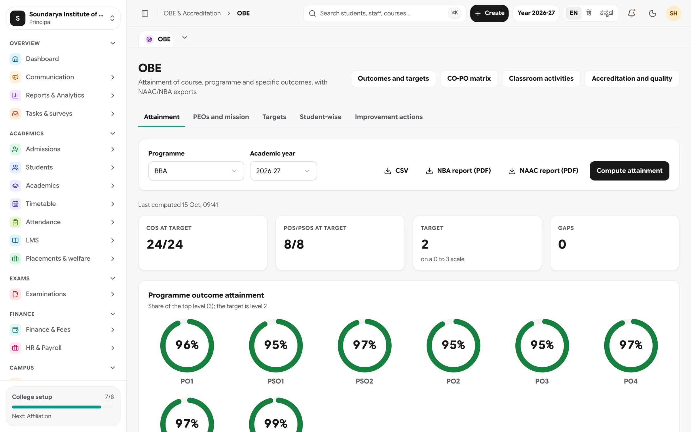 Zynetix ERP: OBE & IQAC view